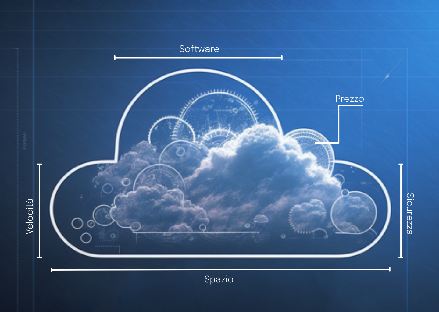 Horizontal-e-Vertical-Scaling-differenze-blog-dotenv